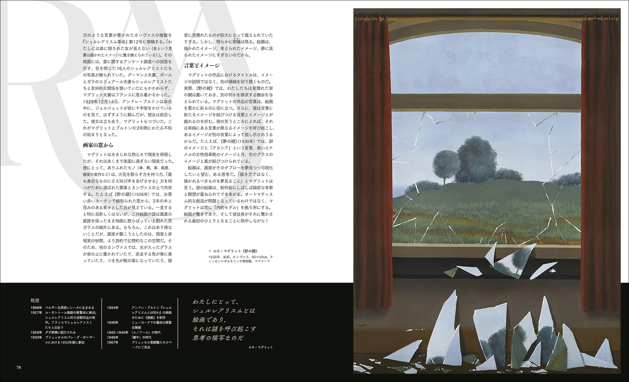 シュルレアリスム女性芸術家 作品集「Fantastic Women」2020年 世界を変える」と夢見た若き芸術家たちの軌跡。シュルレアリスム誕生