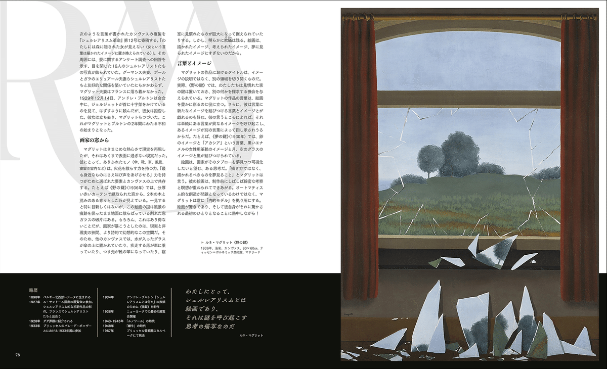 世界を変える」と夢見た若き芸術家たちの軌跡。シュルレアリスム誕生