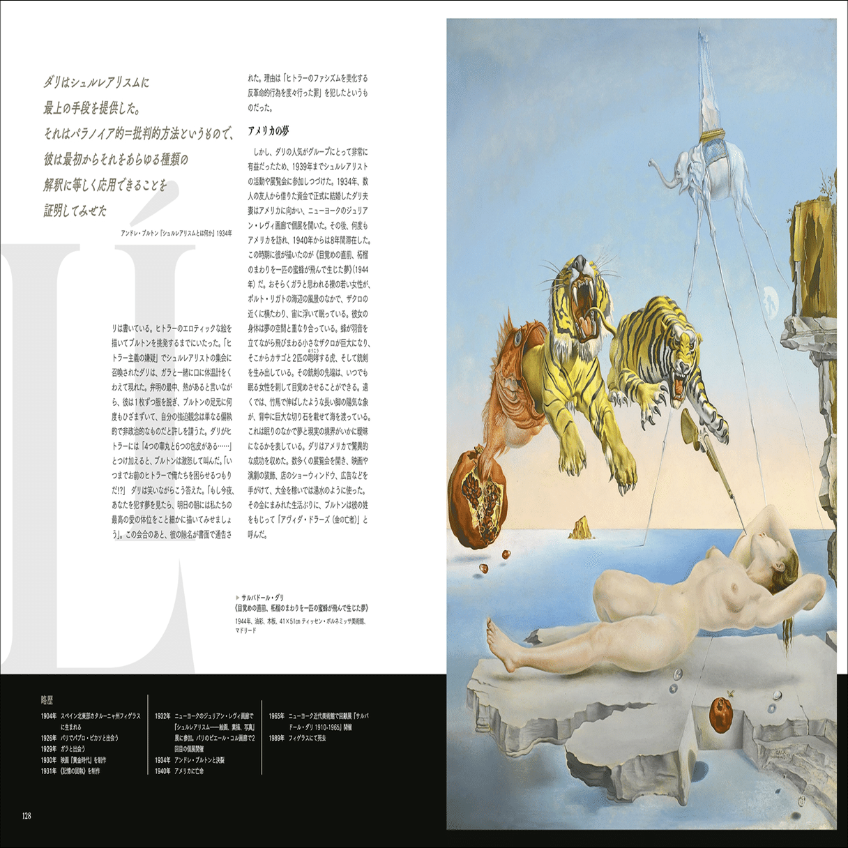 世界を変える」と夢見た若き芸術家たちの軌跡。シュルレアリスム誕生