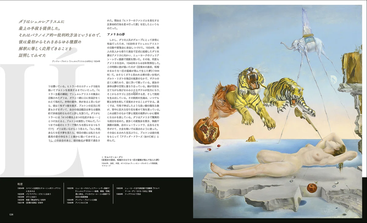 シュルレアリスム女性芸術家 作品集「Fantastic Women」2020年 世界を変える」と夢見た若き芸術家たちの軌跡。シュルレアリスム誕生
