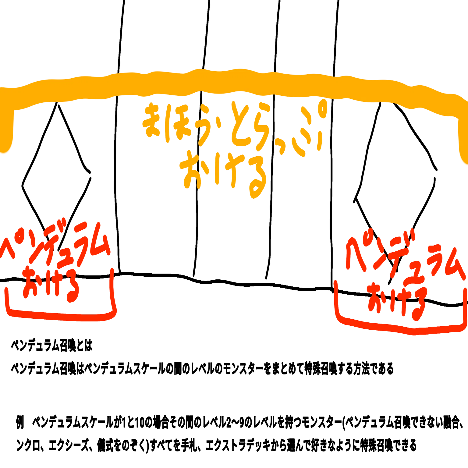 ヴァルモニカデッキ制作案｜大枝 楓