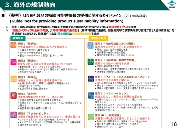 環境省、環境表示ガイドライン見直しへ。グリーンウォッシュが論点に 