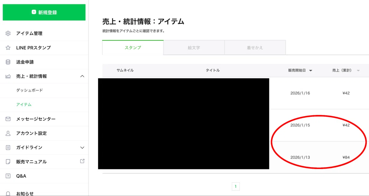 LINEスタンプが思ったより早く売れた。「この場でのスタンプの宣伝は 