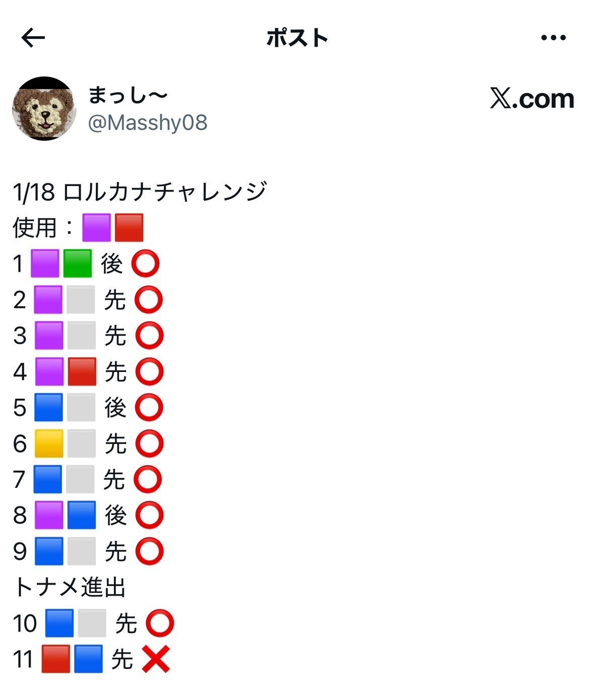 公認大会優勝経験あり！ WS ディズニー 『大活躍』ライオンキングデッキ 公認大会優勝経験あり！ WS ディズニー 『大活躍』ライオンキング
