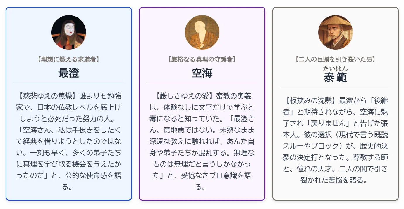1200年前の「既読スルー」事件。最澄・空海の決別と、蓮如上人が説く