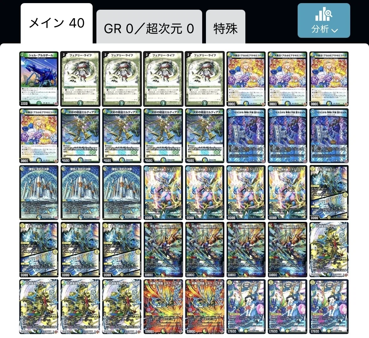4Cアルファディオス 解説記事｜オチャッピィ