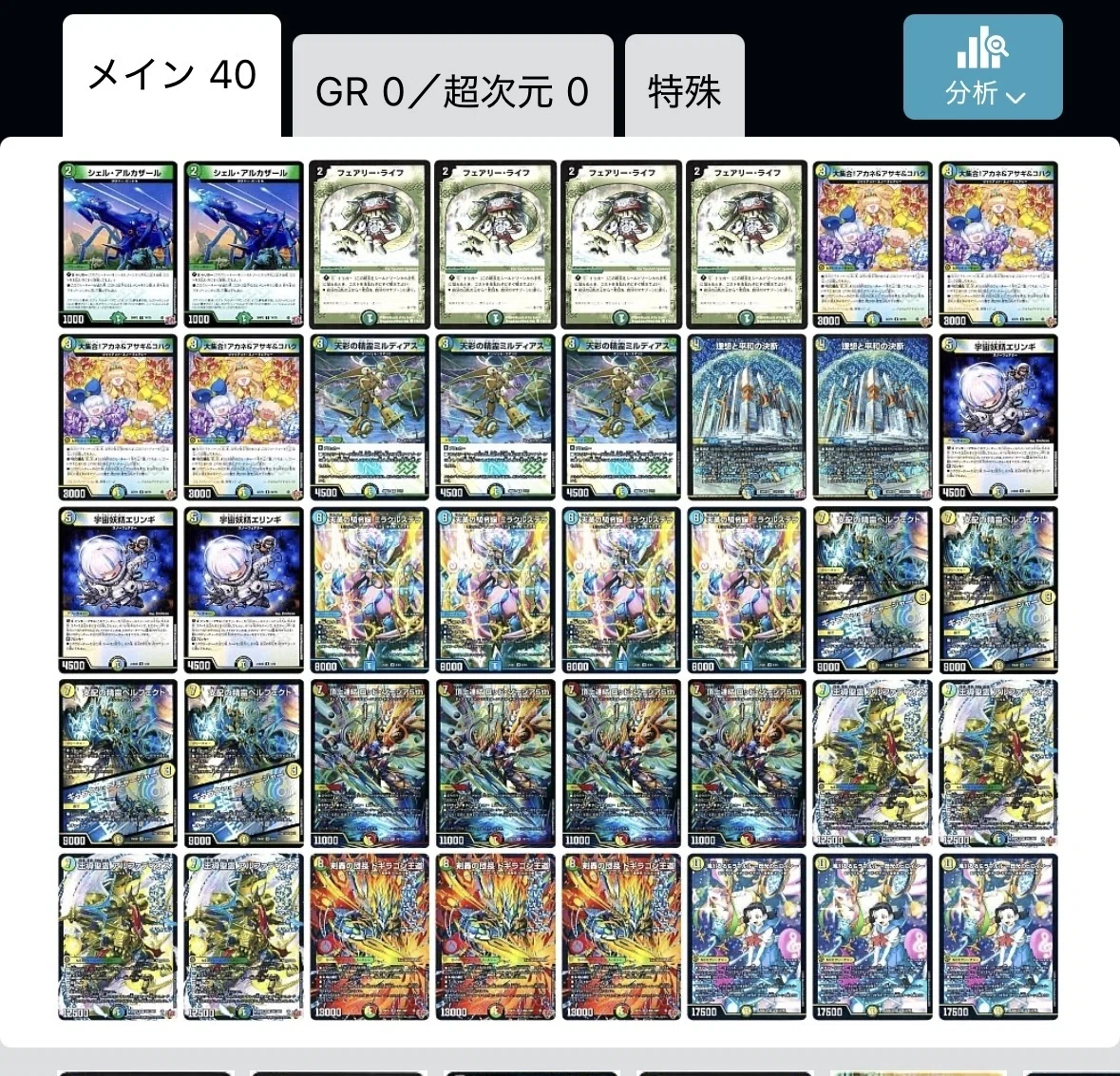 4Cアルファディオス 解説記事｜オチャッピィ