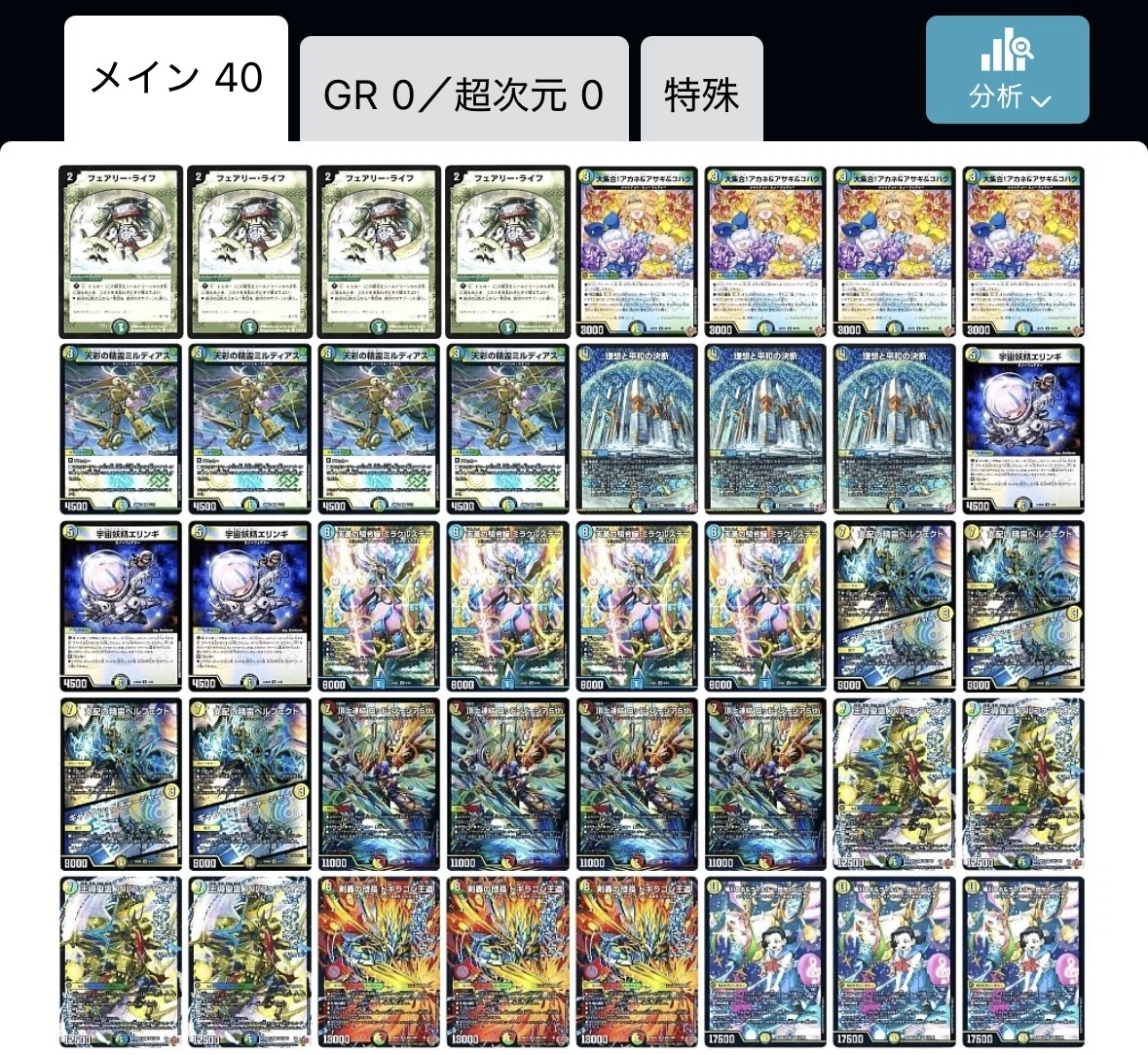 4Cアルファディオス 解説記事｜オチャッピィ