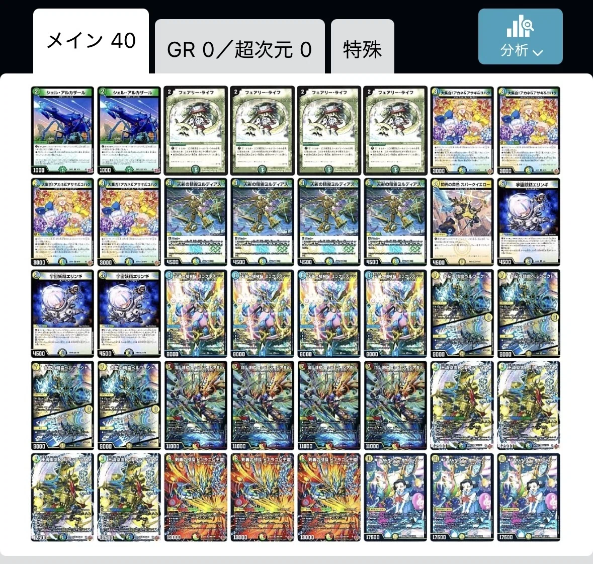 4Cアルファディオス 解説記事｜オチャッピィ