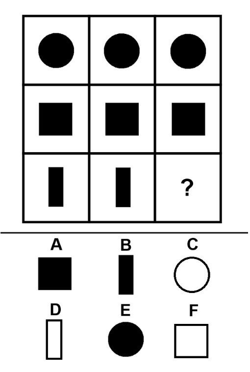 健康・医学 WAIS IV MENSA 3404b4994c2f063f4b44584d22bec1