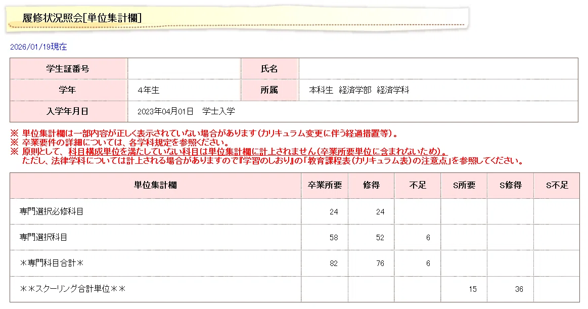 法政通信】成績更新 2026.1.19~卒業まで6単位😇｜まっしー🌈@楽しい