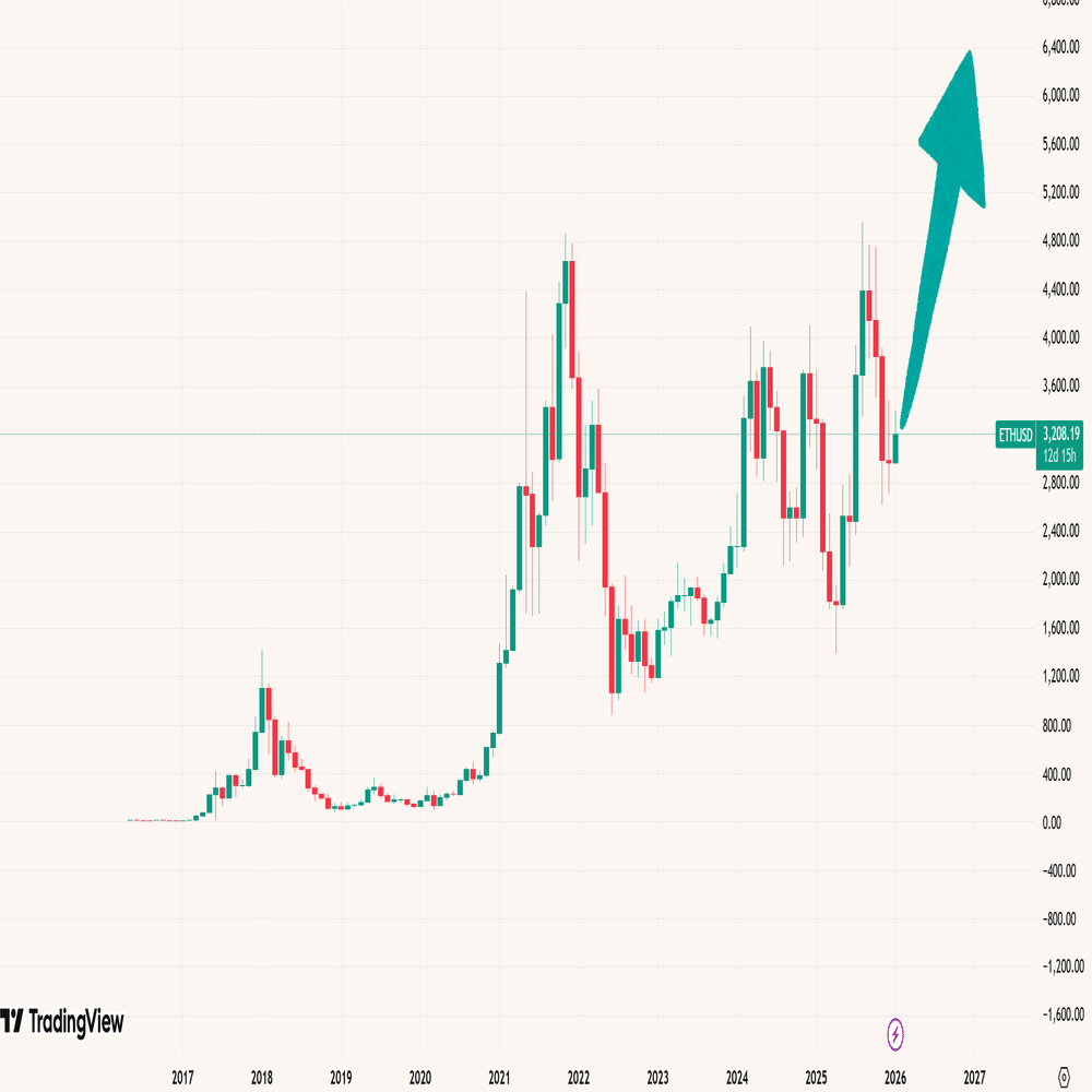 2026年にイーサリアム（ETH）が上昇する要因とBMNRへの投資妙味｜じんぎゅう