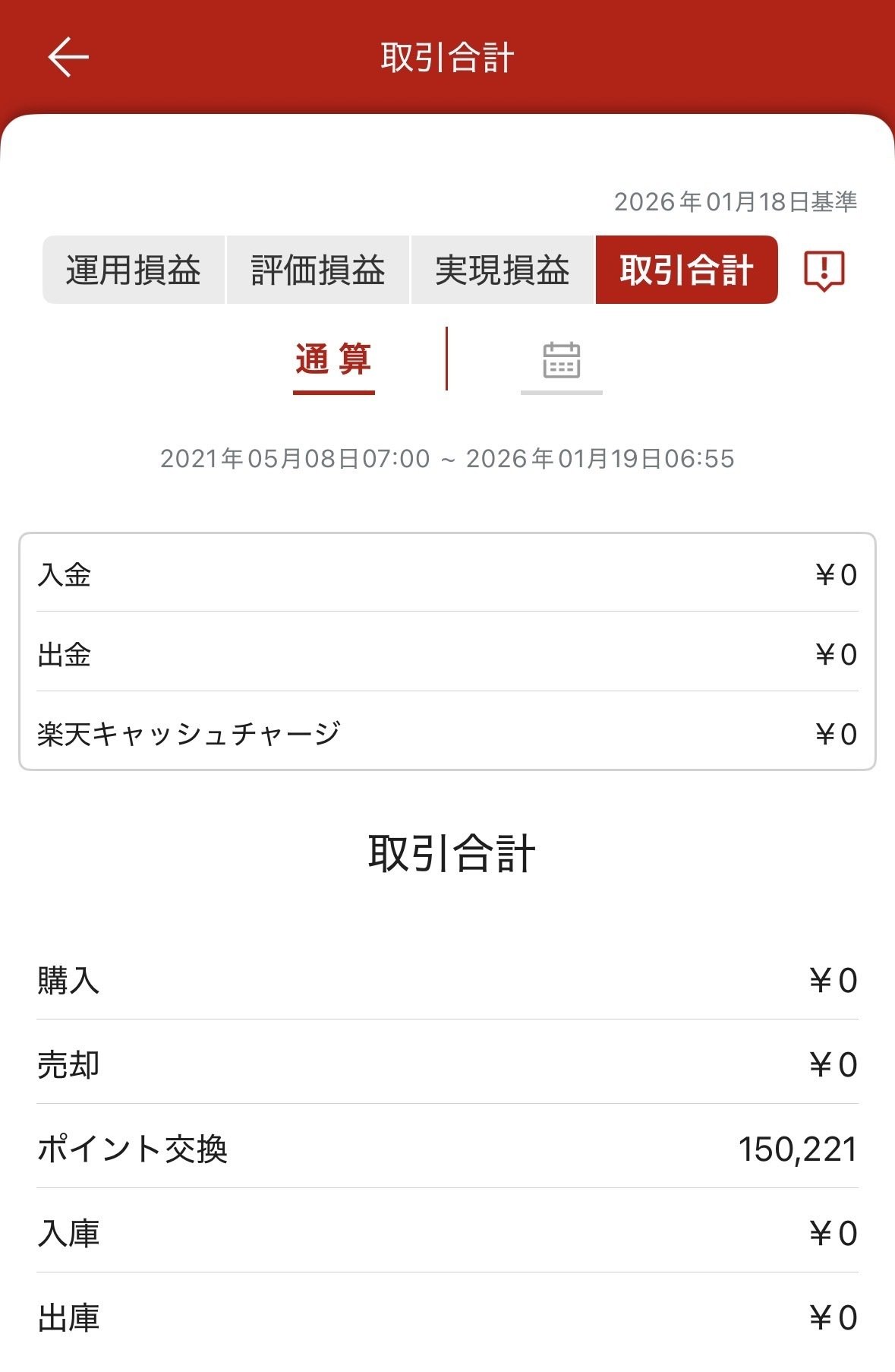 0円投資】自分のお金を1円も減らさずにビットコインを貯めたら78万円超えてた｜ほのペコ｜AI×塾なし中受×副業