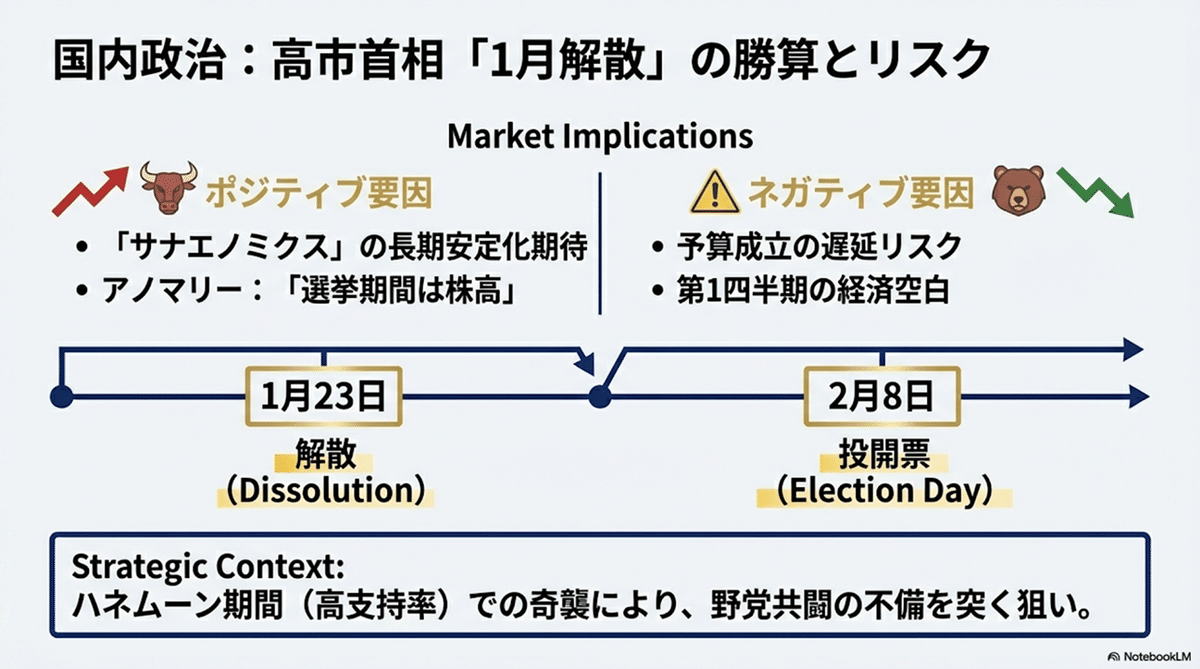 2026年1月19日】本日の株式市場：「先物・オプションの手口からは、材料待ちのレンジ相場形成か」｜Desk Research Design