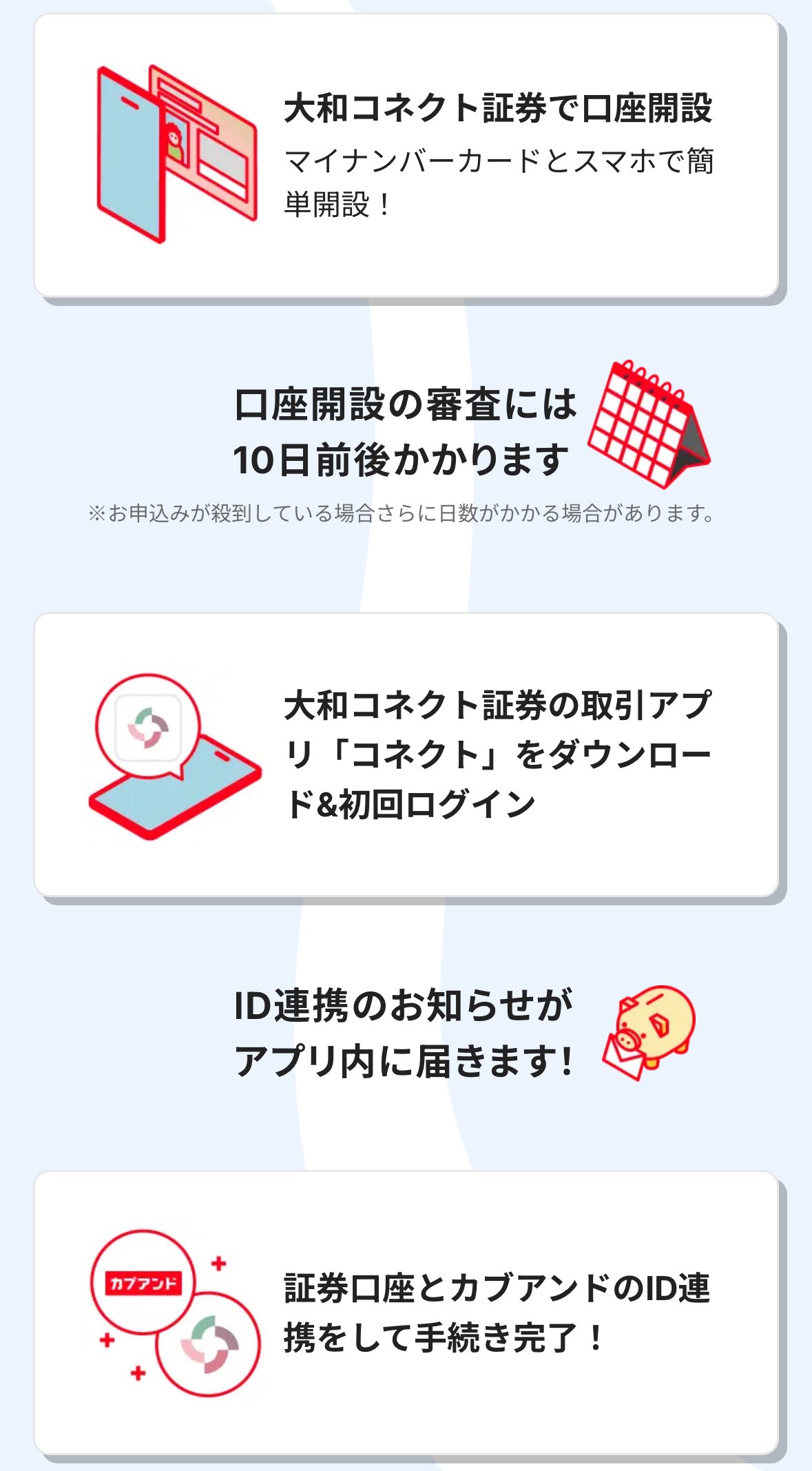 画像付き】カブアンド口座開設方法〜前編〜｜審査までの流れ｜きまぐれOL