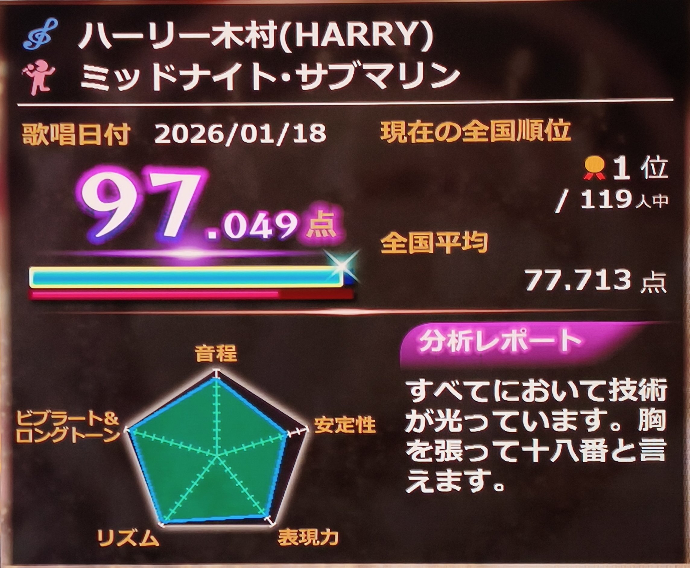 カラオケ1番 No08 夢グループ カラオケ一番 YKー3008 338曲内蔵 カートリッジ