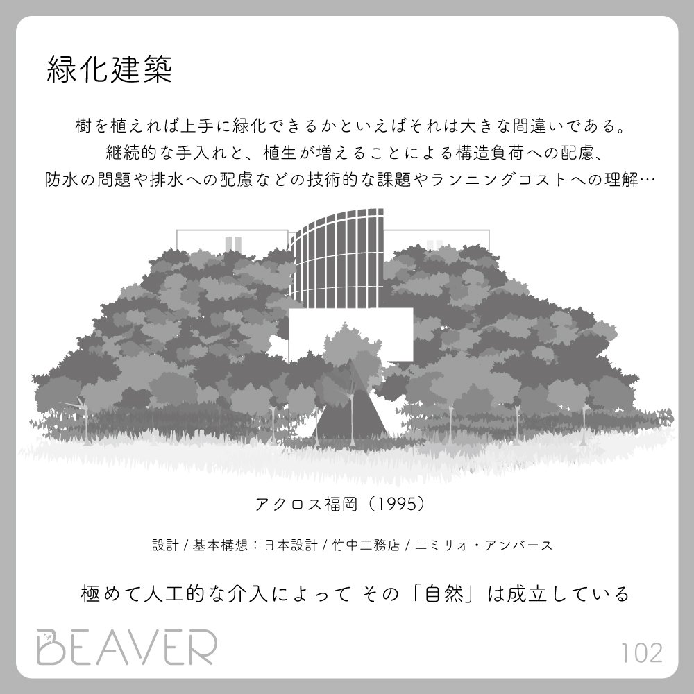 緑の環境設計 2022.06「T‐Green® Multi Solar」が環境・設備デザイン賞最優秀賞を