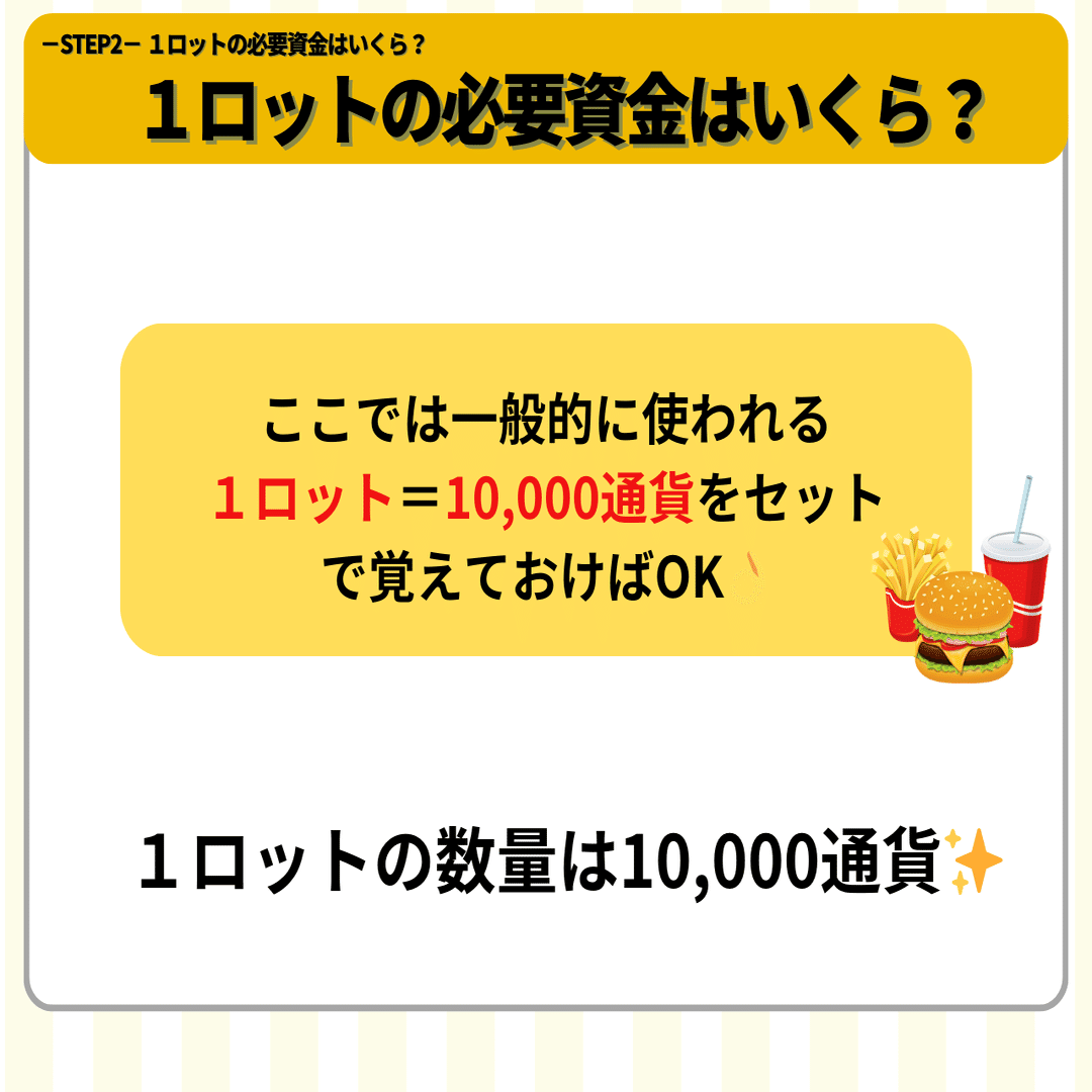 永久保存版】FXの「すべてを」完全攻略！｜天高 ゆうと