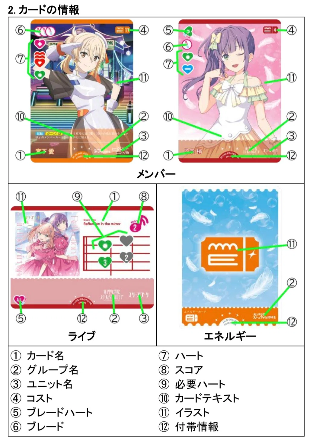ラブカ新カード考察（蓮ノ空）｜春（はる）