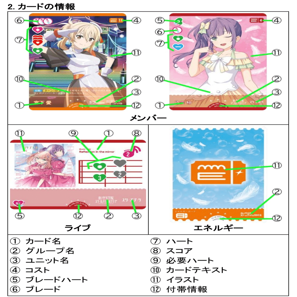 ラブカ新カード考察（蓮ノ空）｜春（はる）