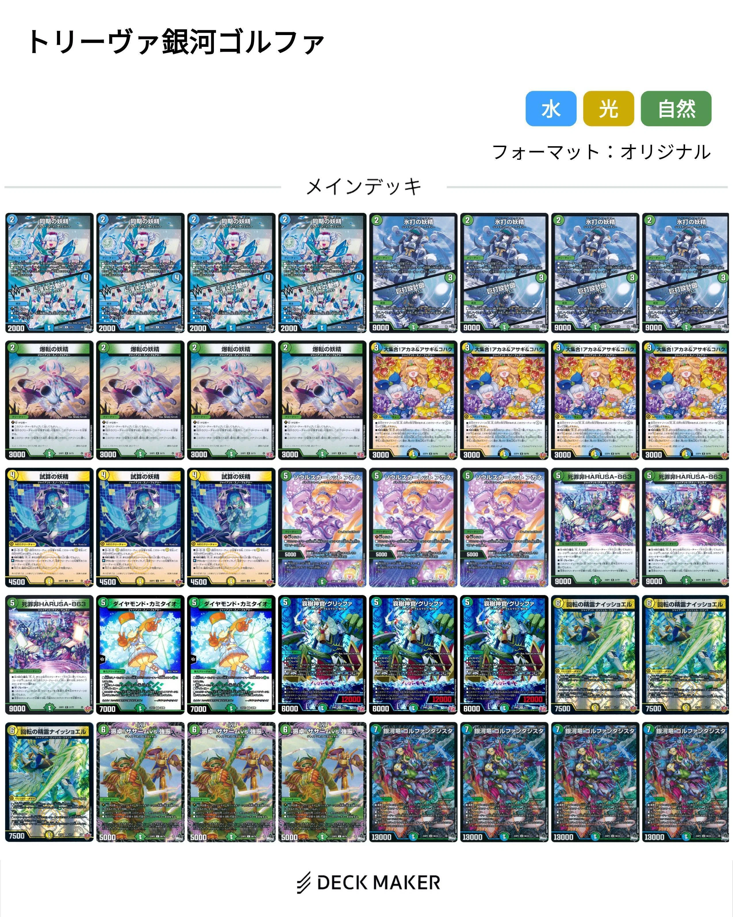 種族デッキでしか使わないカードで新しいデッキを組むのって難しい
