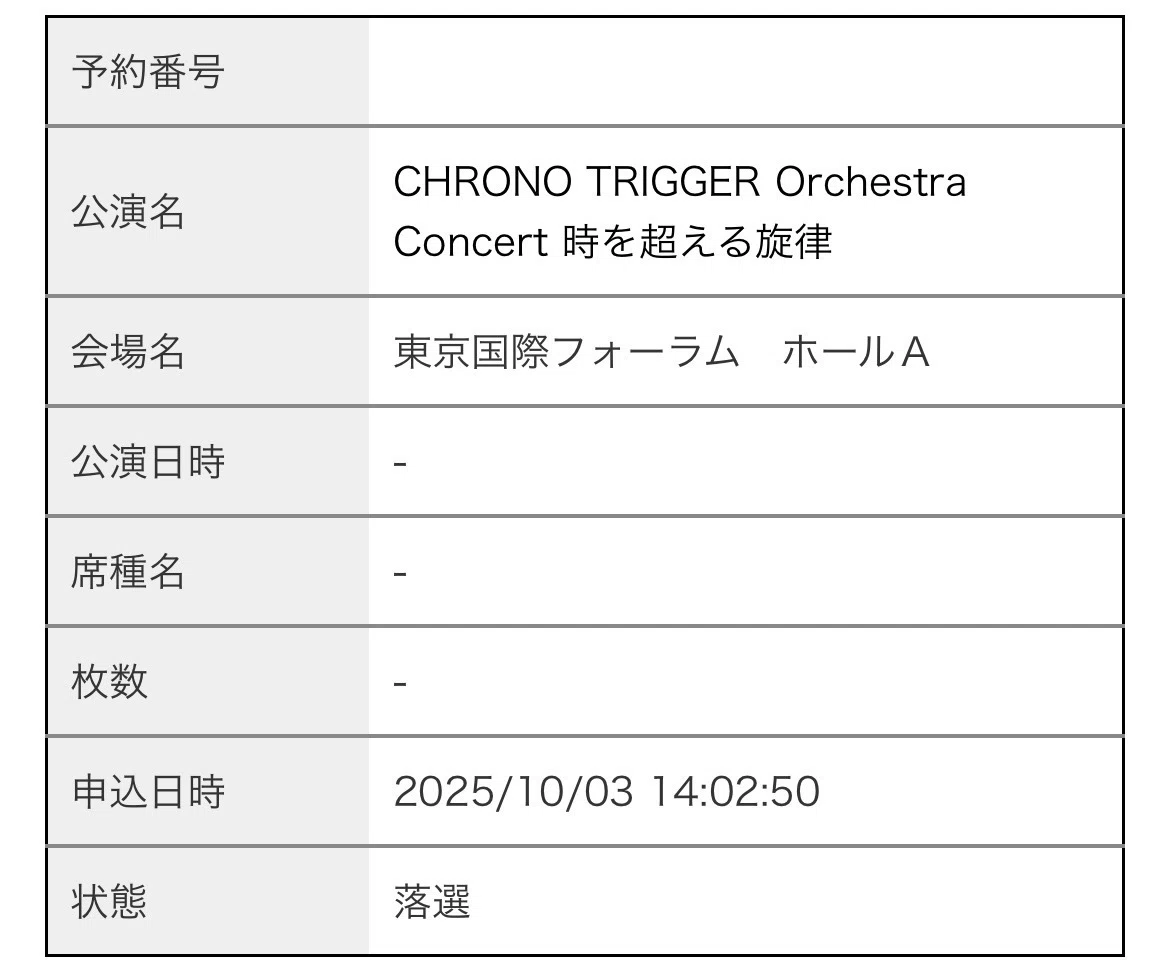 クロノトリガーのオケコンと、知られざるチケット争奪戦についての話