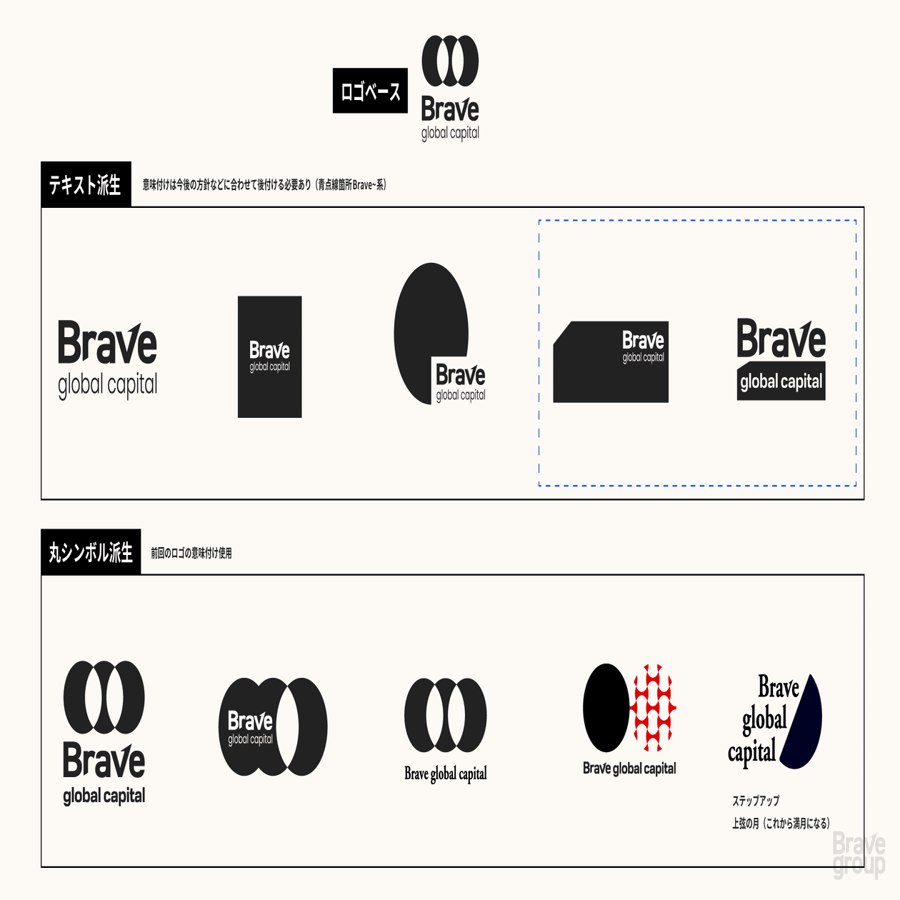 Brave global capital」プロジェクトデザインの裏側｜株式会社Brave group公式note