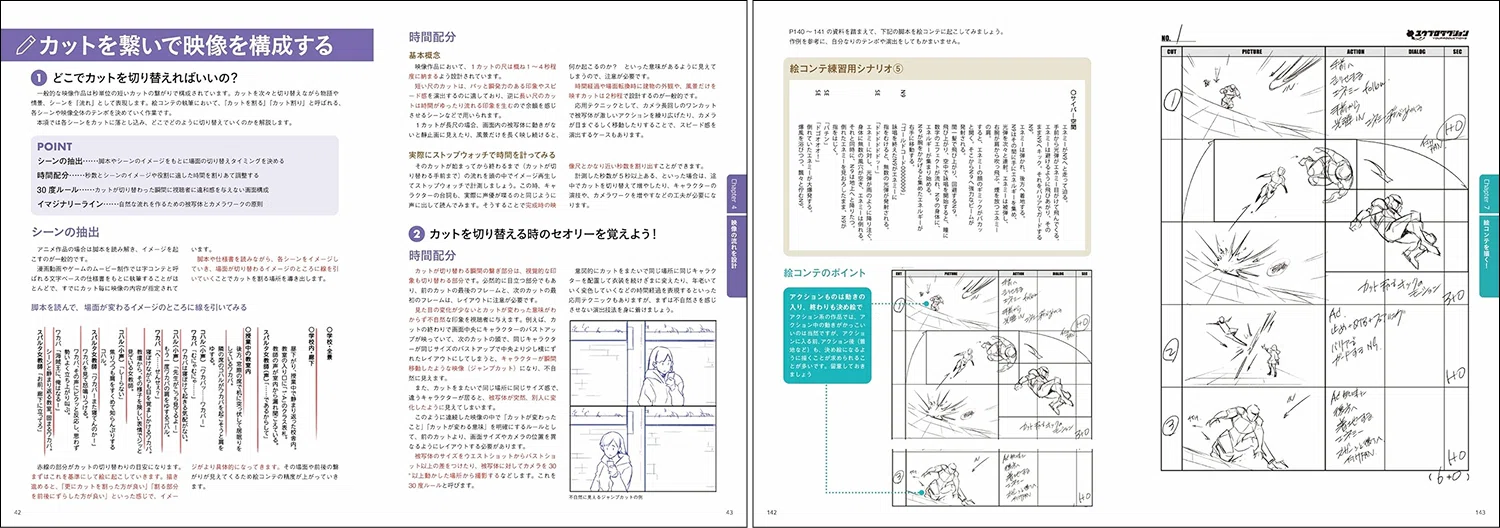 基礎から行減力まで身につく!】漫画・イラストの技法書、おすすめ6冊を