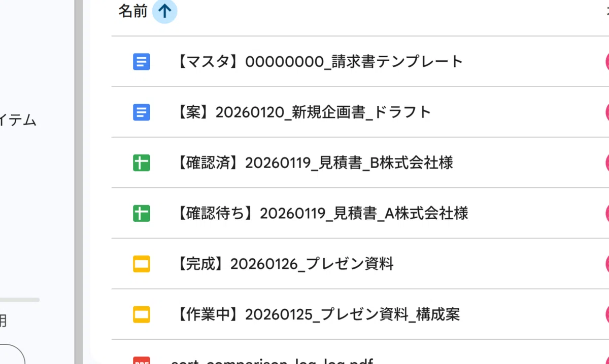 ファイル名が統一されていてわかりやすい