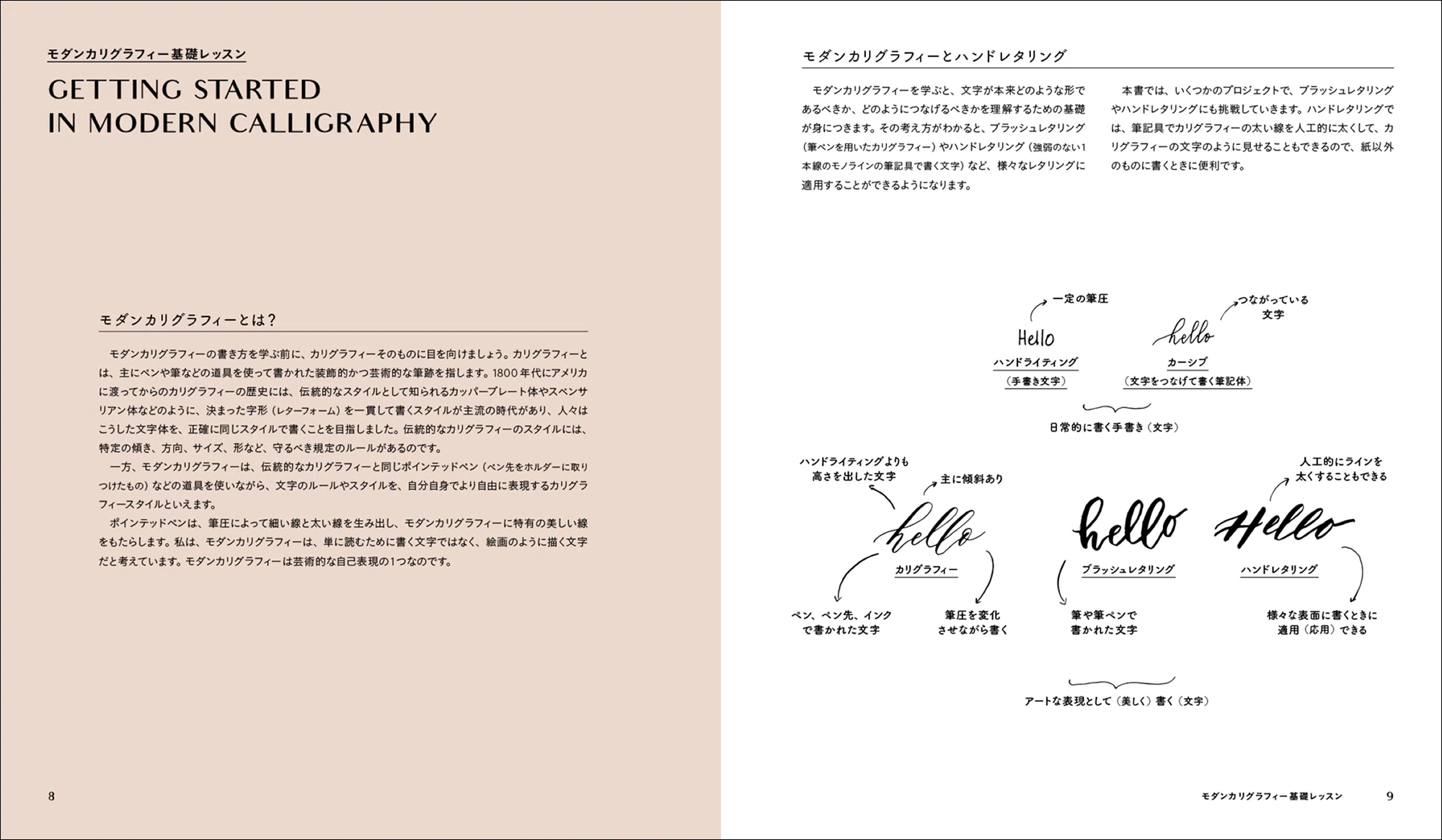 手書き文字でカード・雑貨・ギフトが作れる！ カリグラフィーの基本