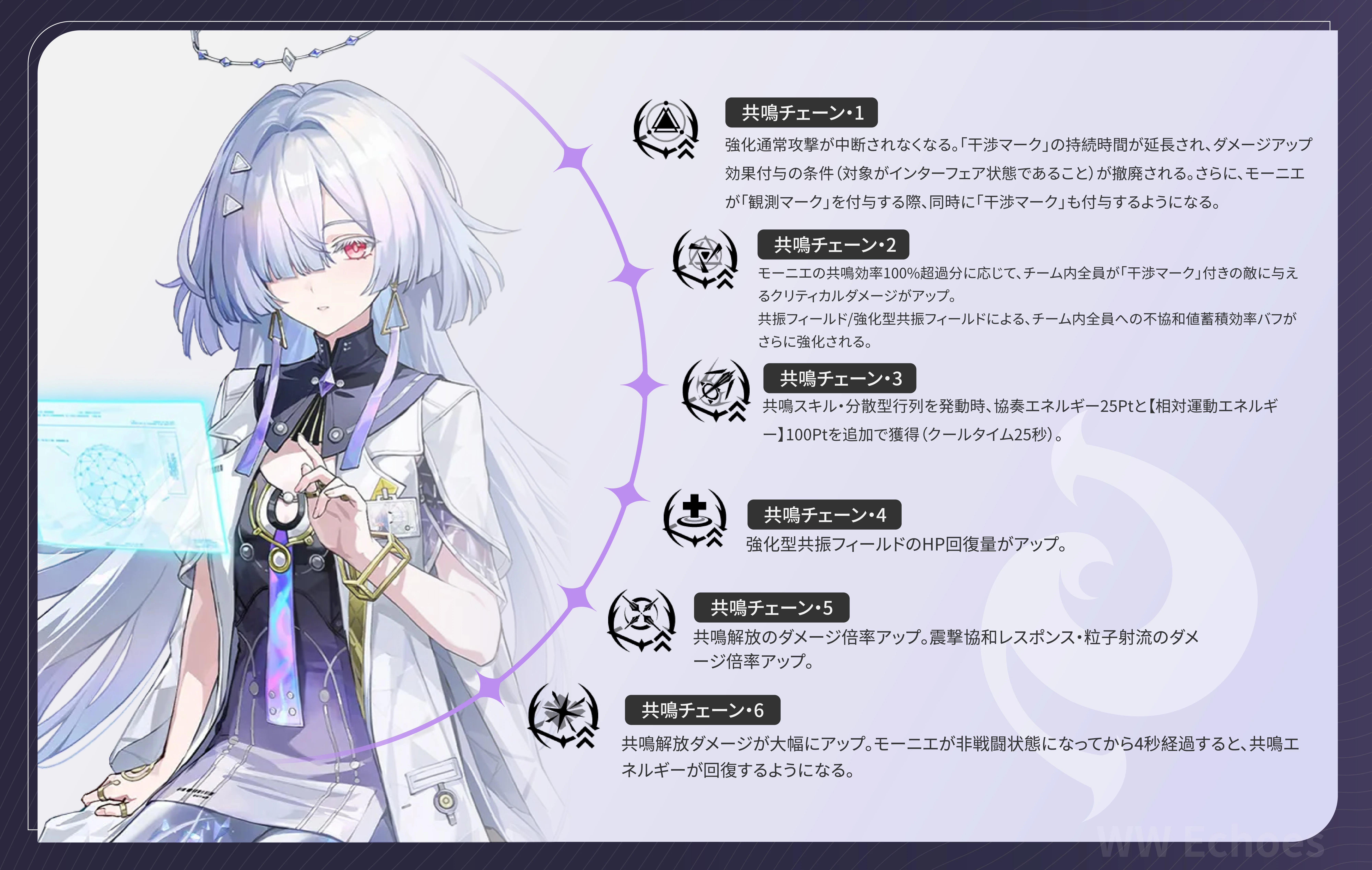 Ver3.0】超高汎用ヒーラー兼サポーター！「モーニエ」完全育成ガイド