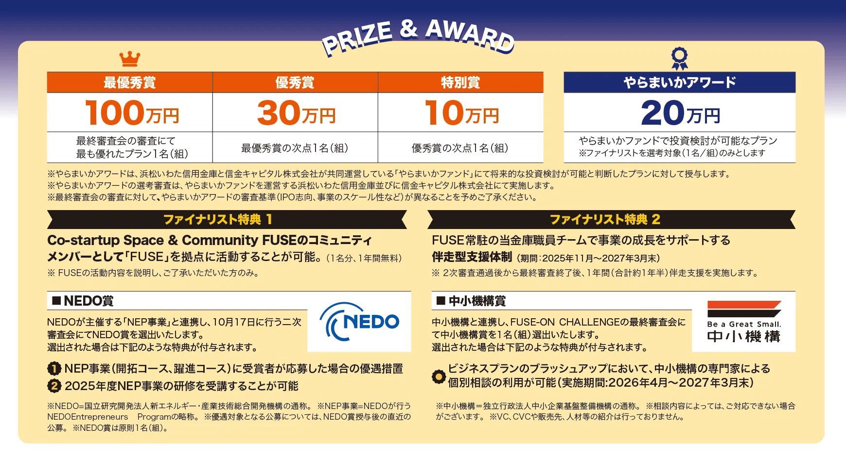 最優秀賞100万円！FUSE-ON CHALLENGE2025ファイナリスト決定！！｜浜松