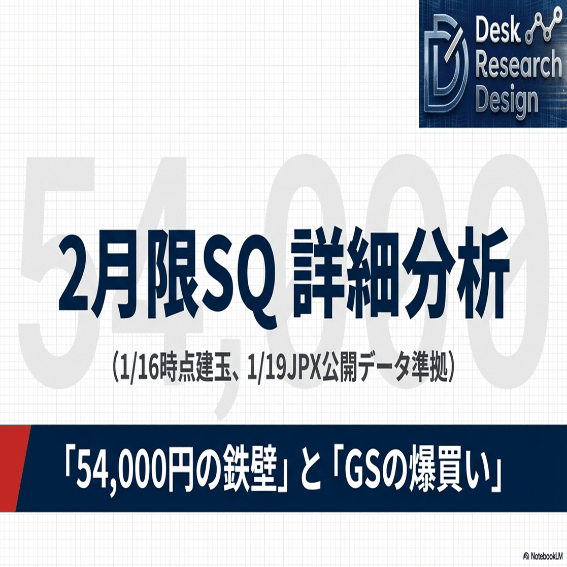 2026年2月限SQの攻防】：オプション手口から2月SQの攻防を見える化!!（JPX最新1/19公開データ 1/16時点オプション建玉、かぶオプ建玉）｜Desk  Research Design