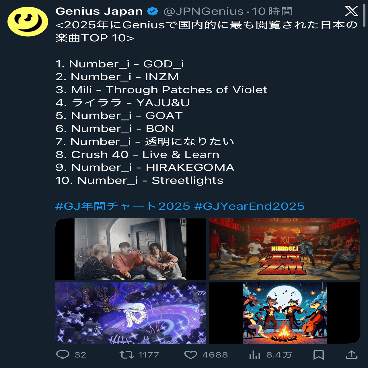 Number_i 3XLサプライズからさらに異常事態加速✨❗】今週も爆速