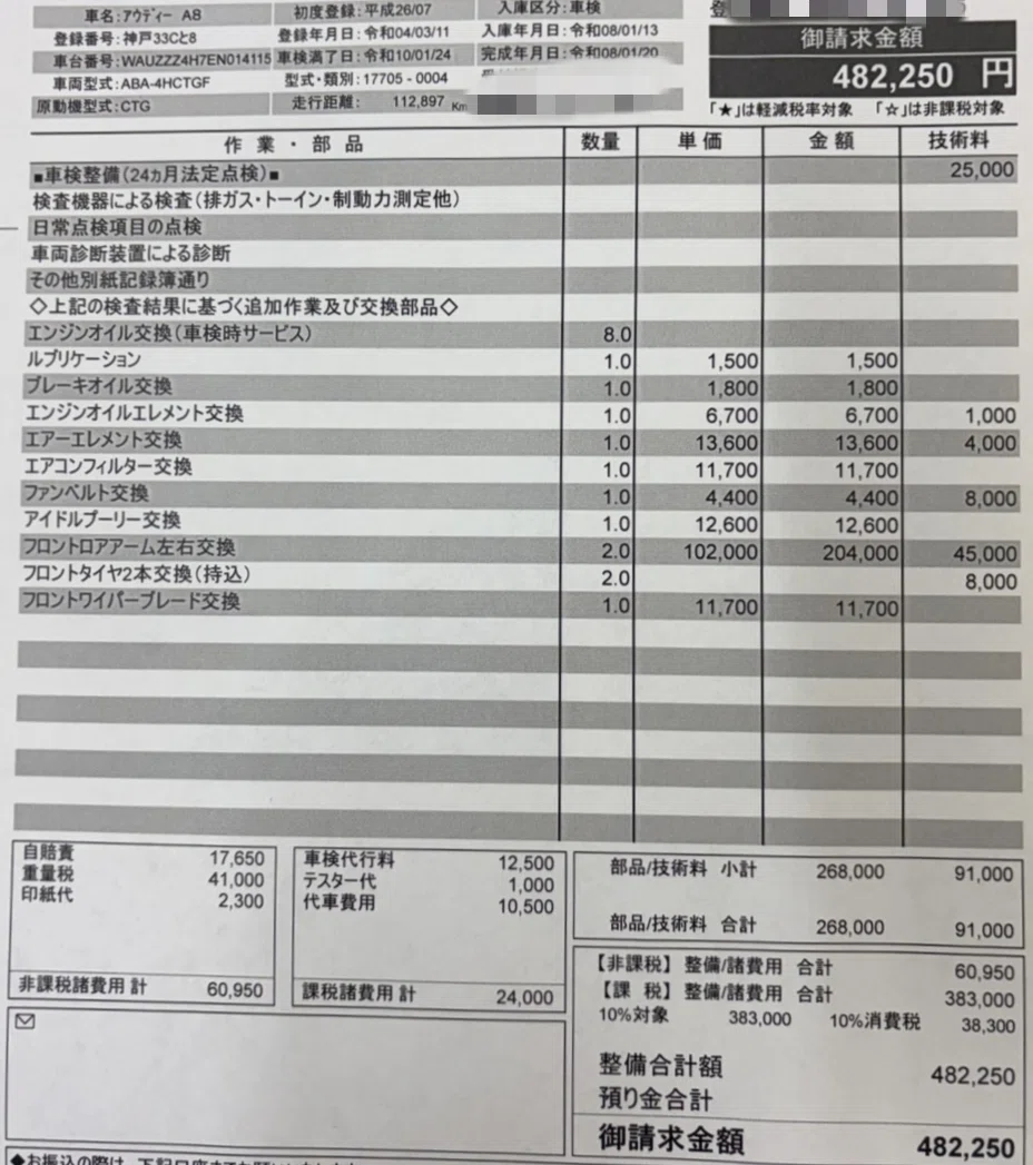 あゆみん様車検代 Comprehensive explanation] Summary of vehicle