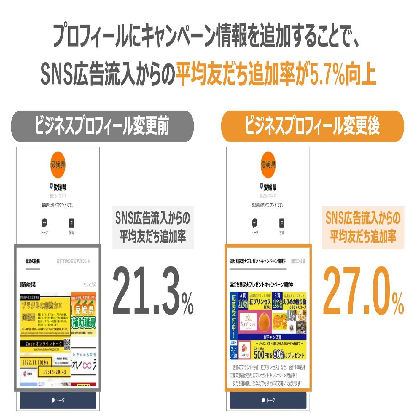 自治体LINE、ちゃんと届いてますか？広報部門のためのLINE運用のコツ