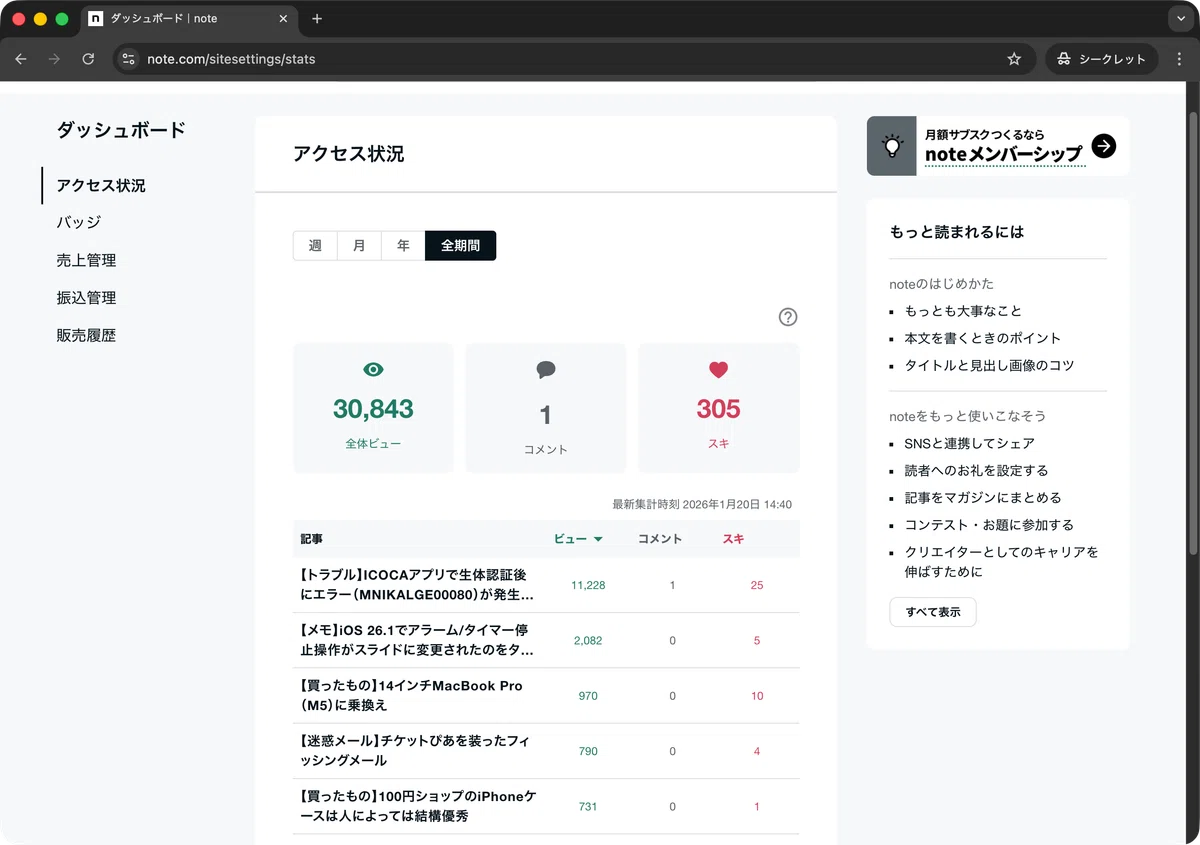 【misc】noteのダッシュボードの[アクセス状況]に現れた[データからのヒント]が邪魔（追記あり）｜明多坂 優