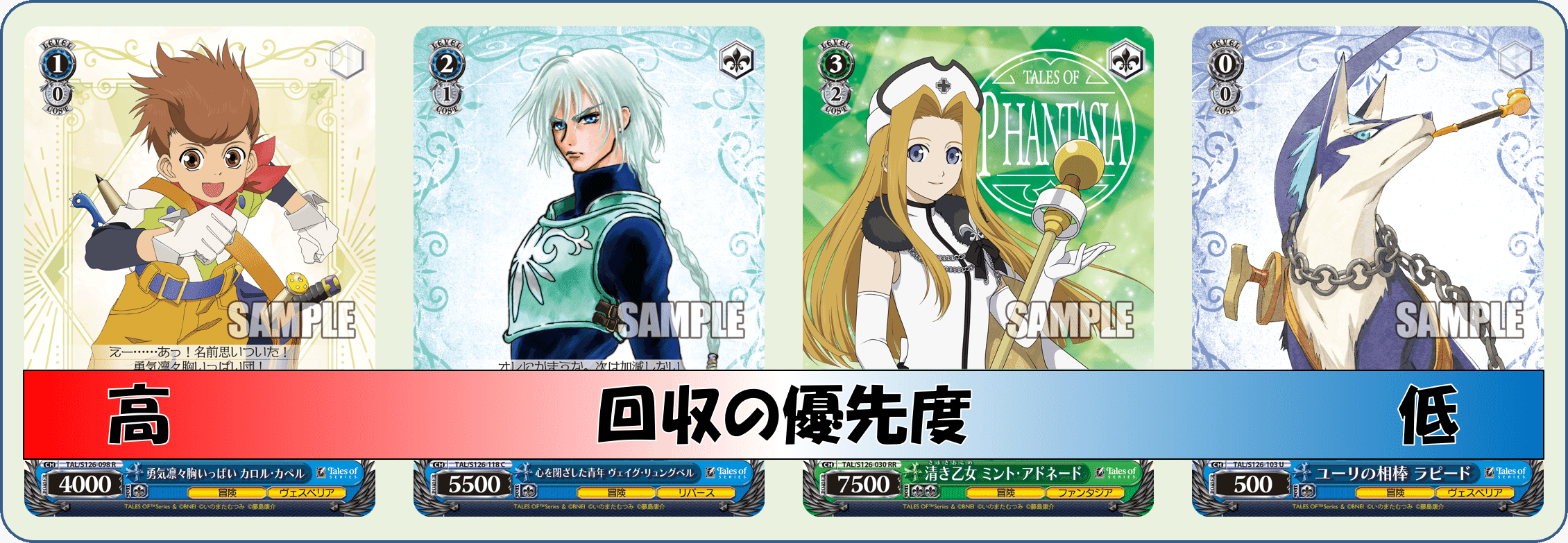 CXコンボに頼らなくてもいい？ テイルズ8門【構築記事】｜しむ