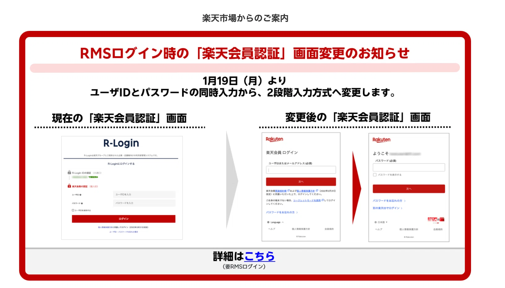 2026年1月対応】楽天RMSログイン3段階認証化、広告データの自動取得は
