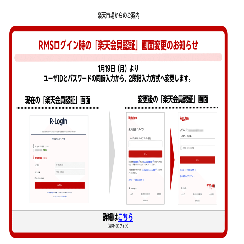 2026年1月対応】楽天RMSログイン3段階認証化、広告データの自動取得は