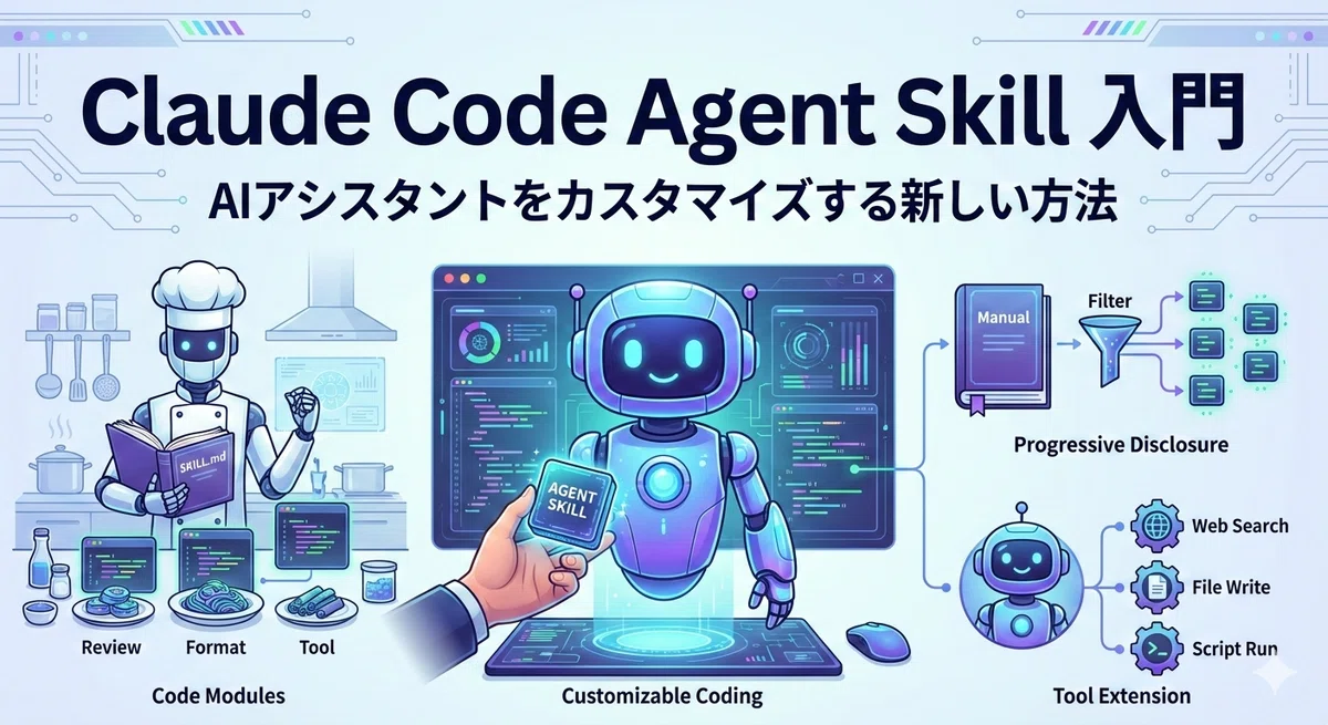 Claude Code の Agent Skill 入門 ― AIアシスタントをカスタマイズする新しい方法｜AIとコードを紡ぐ日々