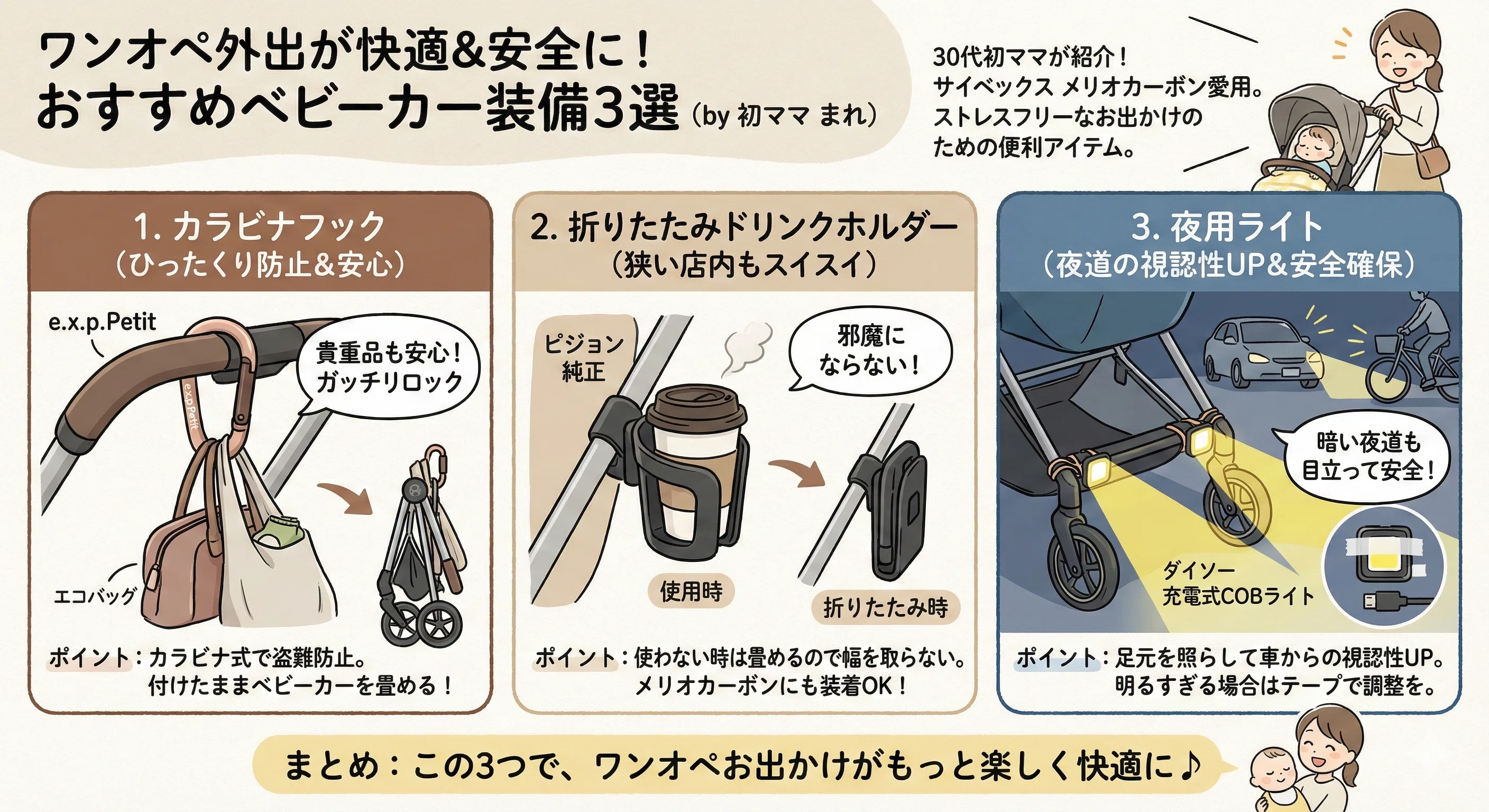 サイベックス メリオカーボン ベビーカー　取説/ドリンクカップ付き♡ サイベックス メリオカーボン ベビーカー 取説/ドリンクカップ付き
