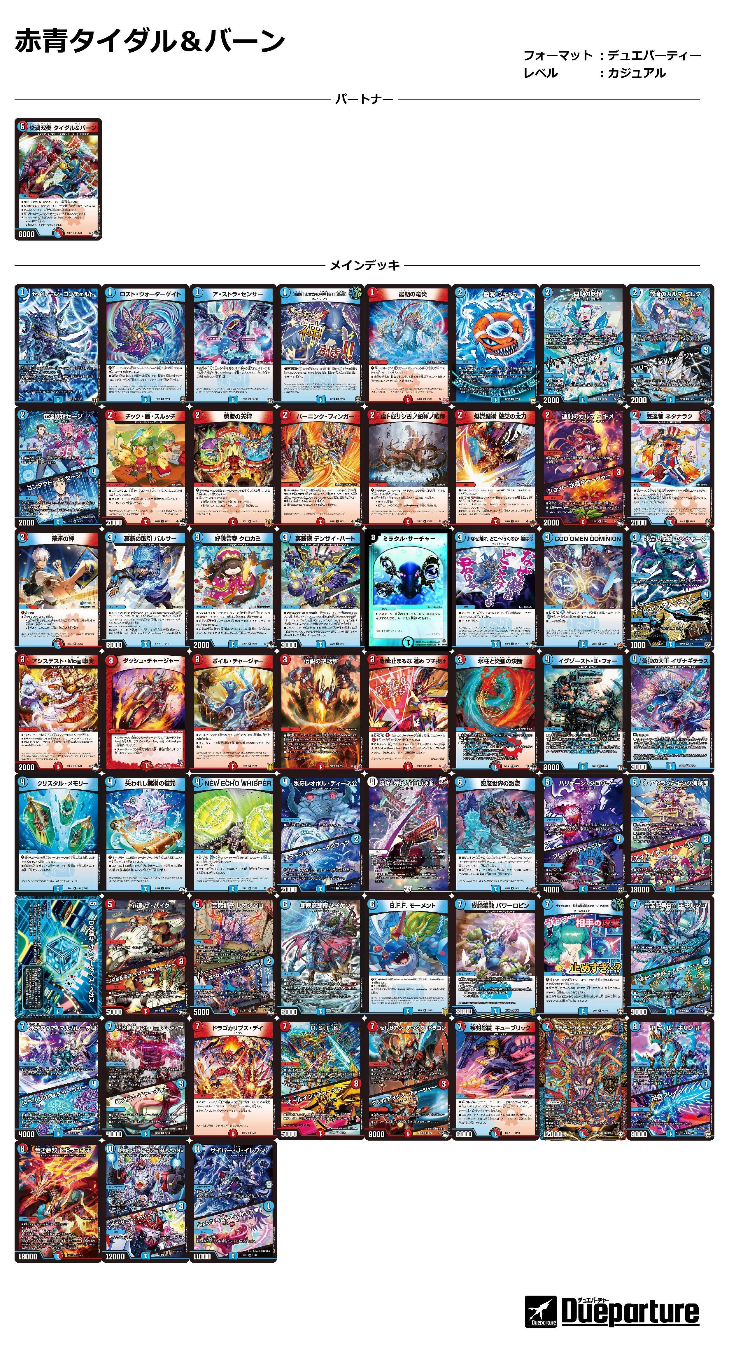 デュエパーティー　デッキ　アスペクトライトパートナー デュエパ】デュファンフェ直前！オススメ「パートナー」n連発！【構築
