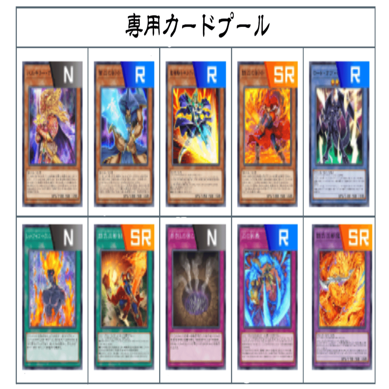 03 城之内克也】王国ルーム用デッキ【遊戯王マスターデュエル】｜午前零