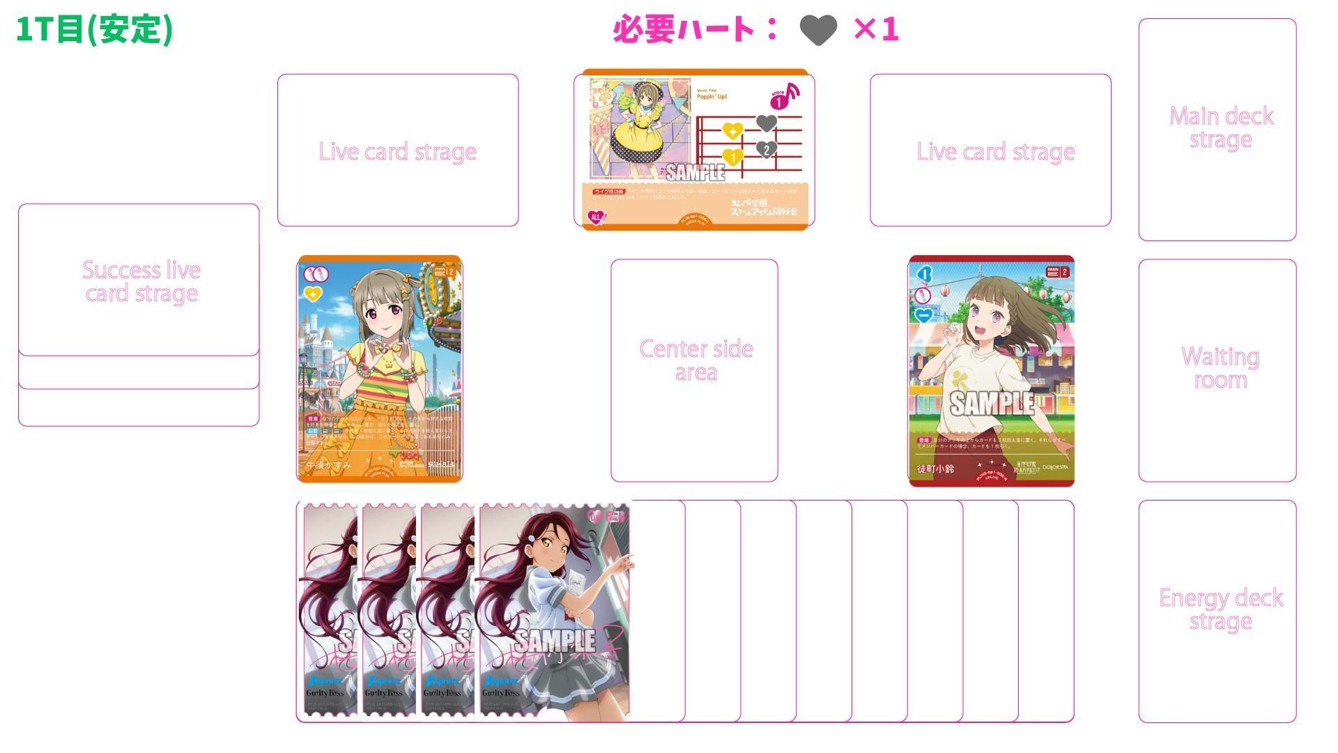 ラブカ】欲張りトリーヴァ(青黄緑)エマデッキ解説｜Ozzz3333（おず）