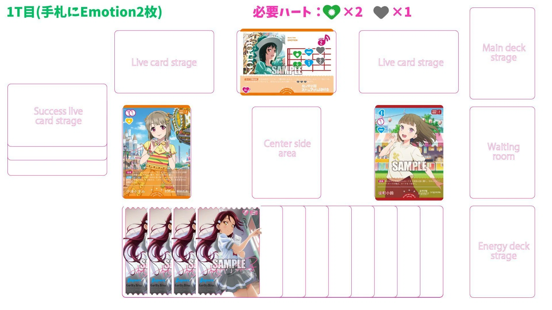 ラブカ】欲張りトリーヴァ(青黄緑)エマデッキ解説｜Ozzz3333（おず）