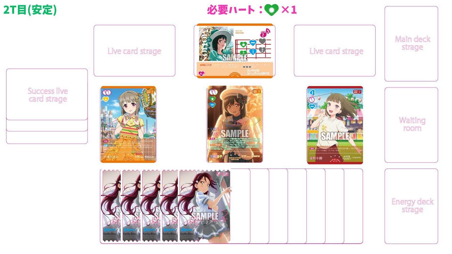 ラブカ】欲張りトリーヴァ(青黄緑)エマデッキ解説｜Ozzz3333（おず）