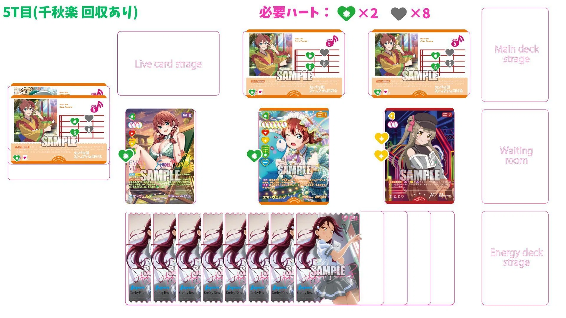 ラブカ】欲張りトリーヴァ(青黄緑)エマデッキ解説｜Ozzz3333（おず）