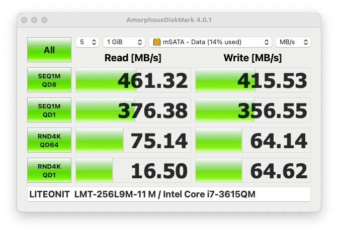MacMini 2012 にHDD 2TB（2.5インチ、 15mm）とmSATA 256GBを内蔵