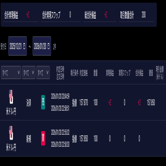 初めてのFX】 HYPER SBI FXを使ってみた｜Esu.P
